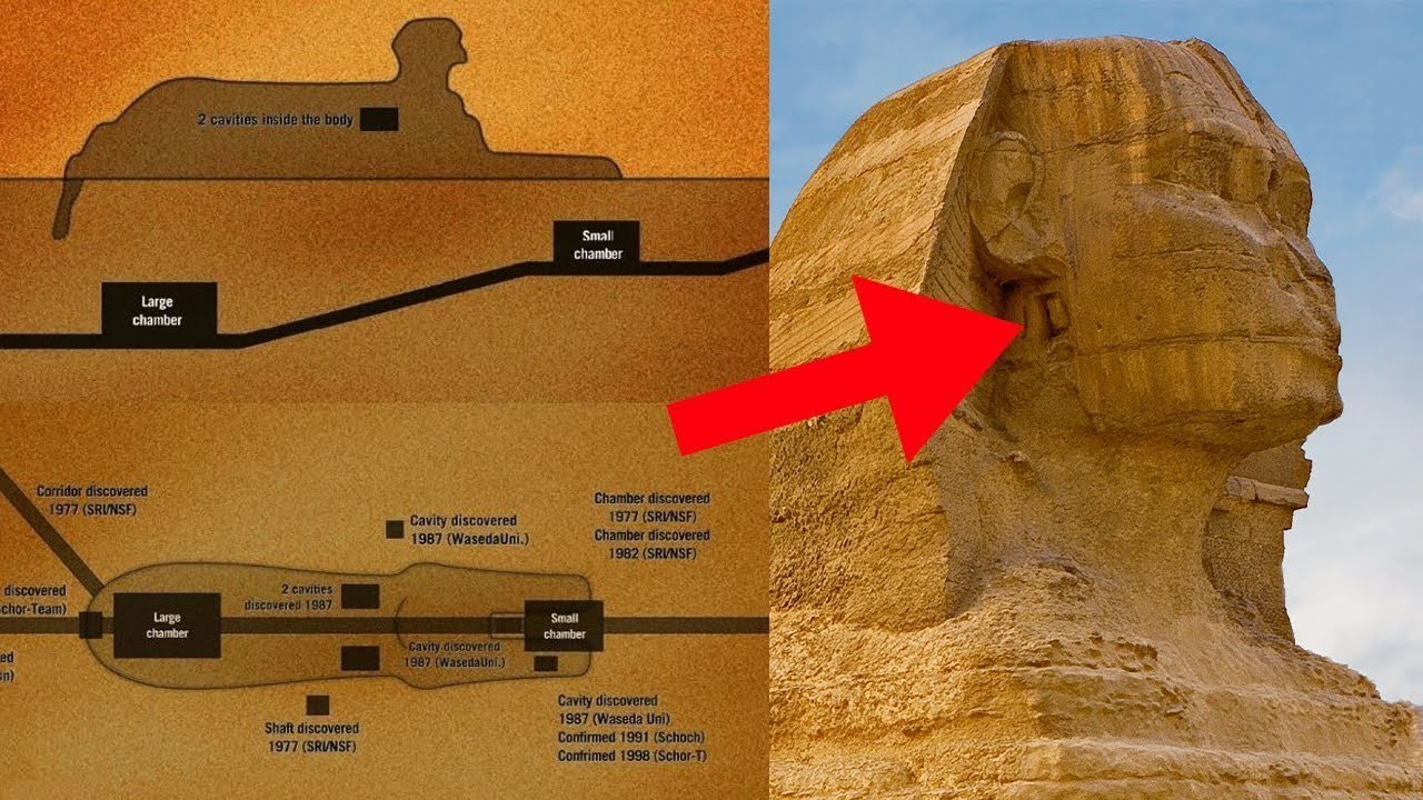 Sphinx tunnels